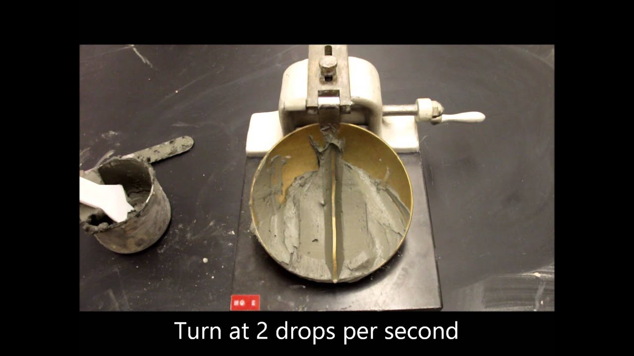 Atterberg Limit Tests