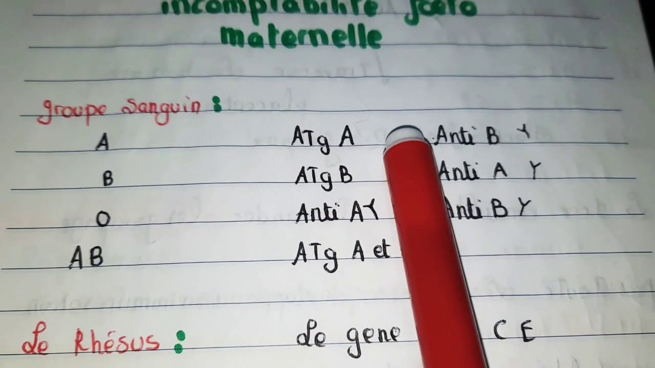 incompatibilité foeto maternelle