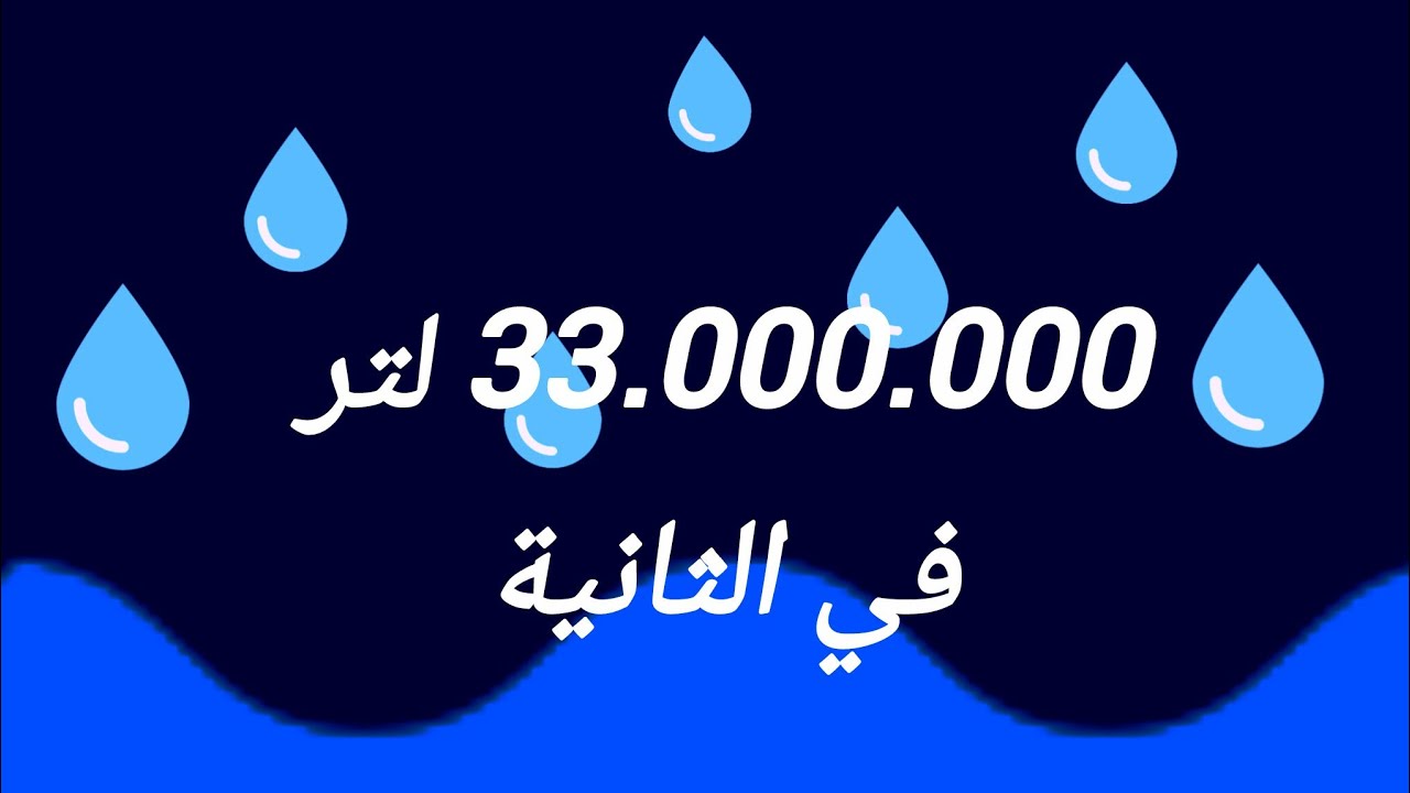 في الوقت اللي ضغطت فيه على هذا الفيديو....