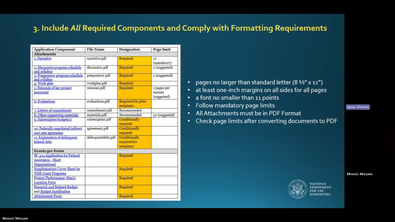 Application Submission Process