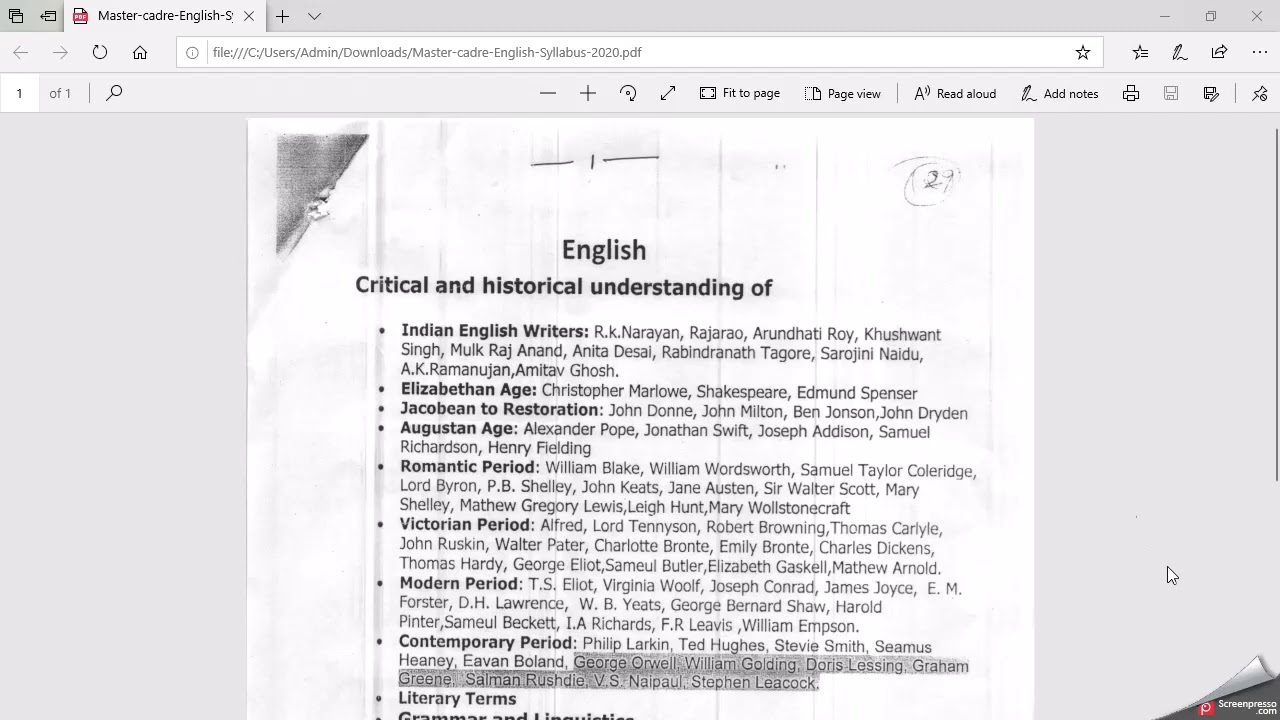 Syllabus for Punjab  master cadre English exam