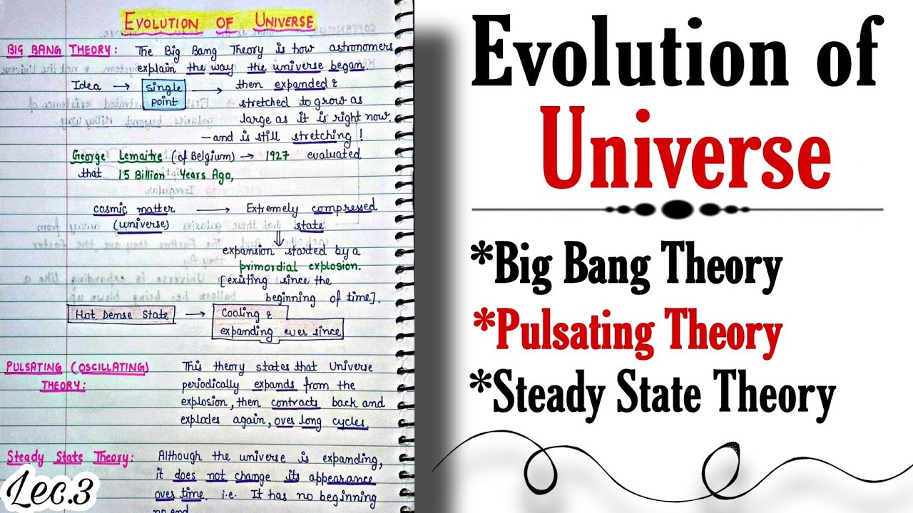 Evolution of Universe || Big Bang , Pulsating, Steady State Theory || Lec.3 || An Aspirant !