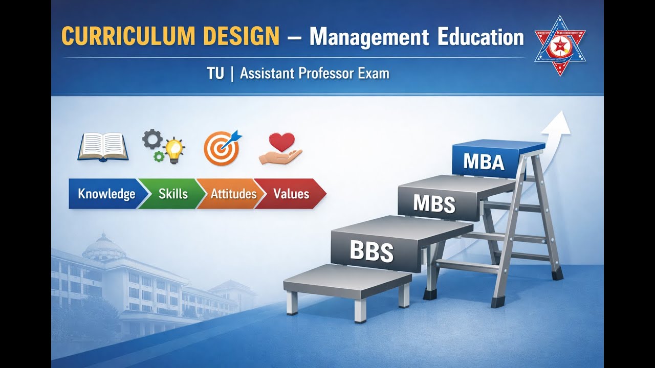 TU Assistant Professor Exam# Intense Analysis of Curriculum Design# Faculty of Management