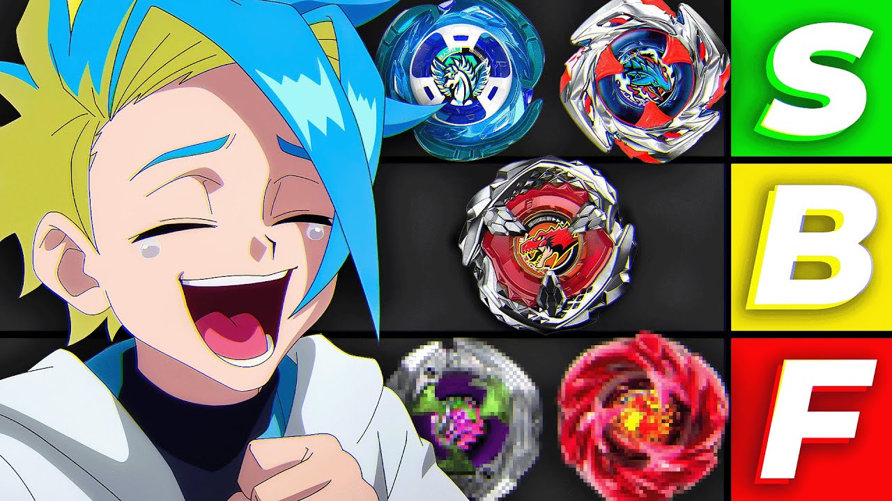 I Ranked EVERY X Beyblade... AGAIN!