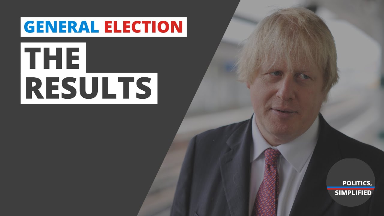 General Election 2019 Results, Simplified