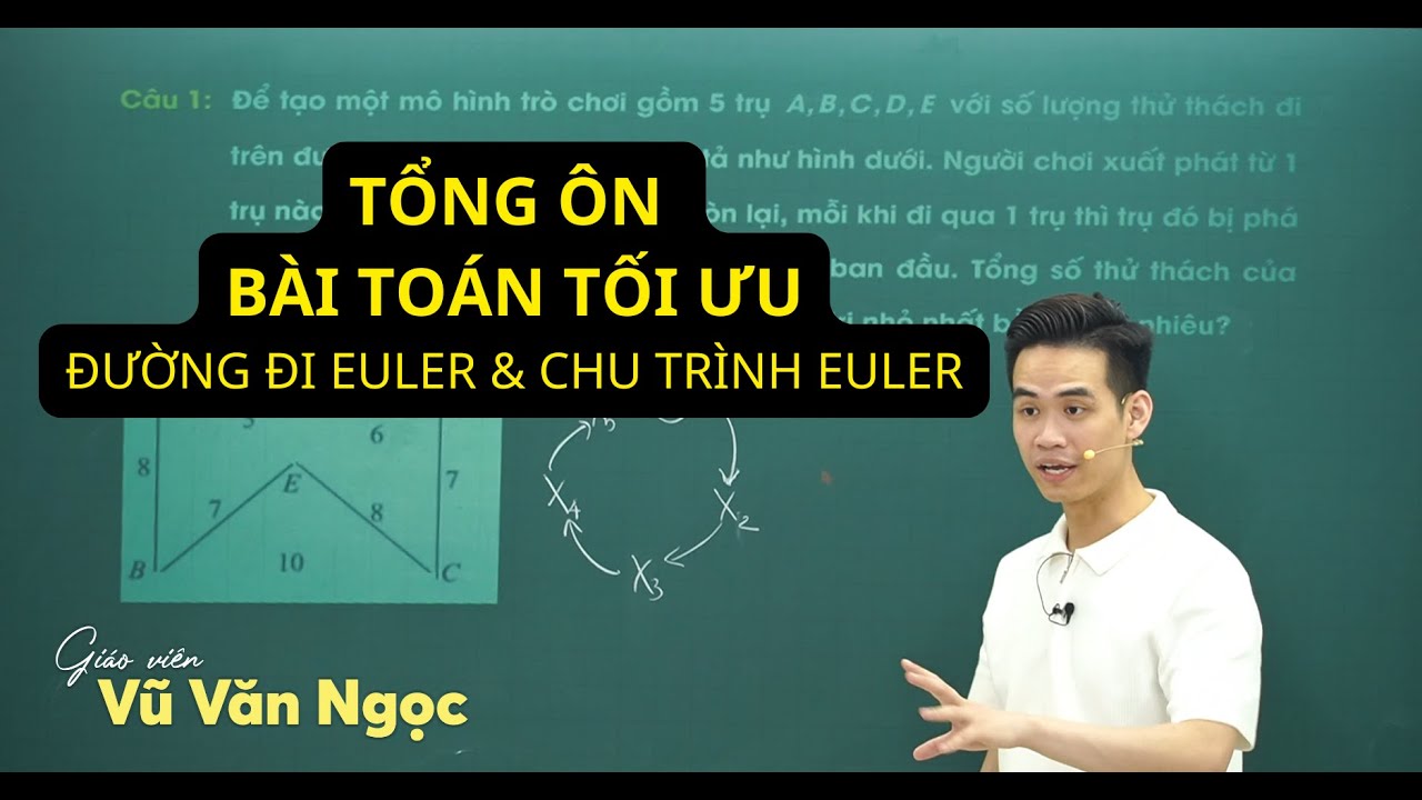 Tổng Ôn: Bài Toán Tối Ưu - Đường Đi Euler & Chu Trình Euler | Thầy Ngọc