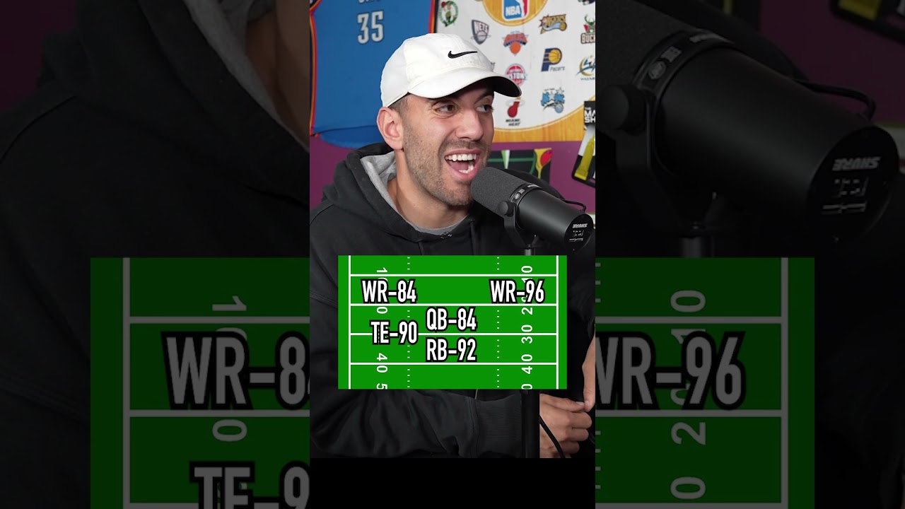 Can You GUESS THIS NFL TEAM by Their Madden Ratings?! 