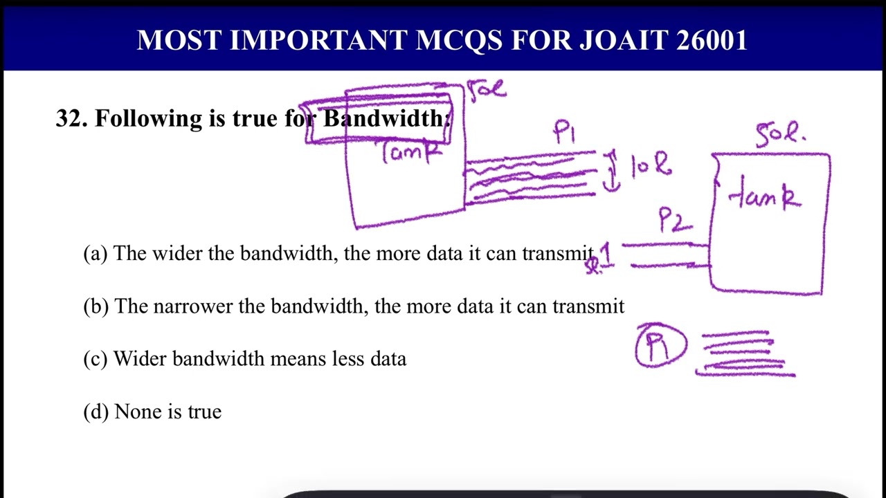 JOA (IT) Daily Drill: 26001 Series | Practice MCQ Set #4