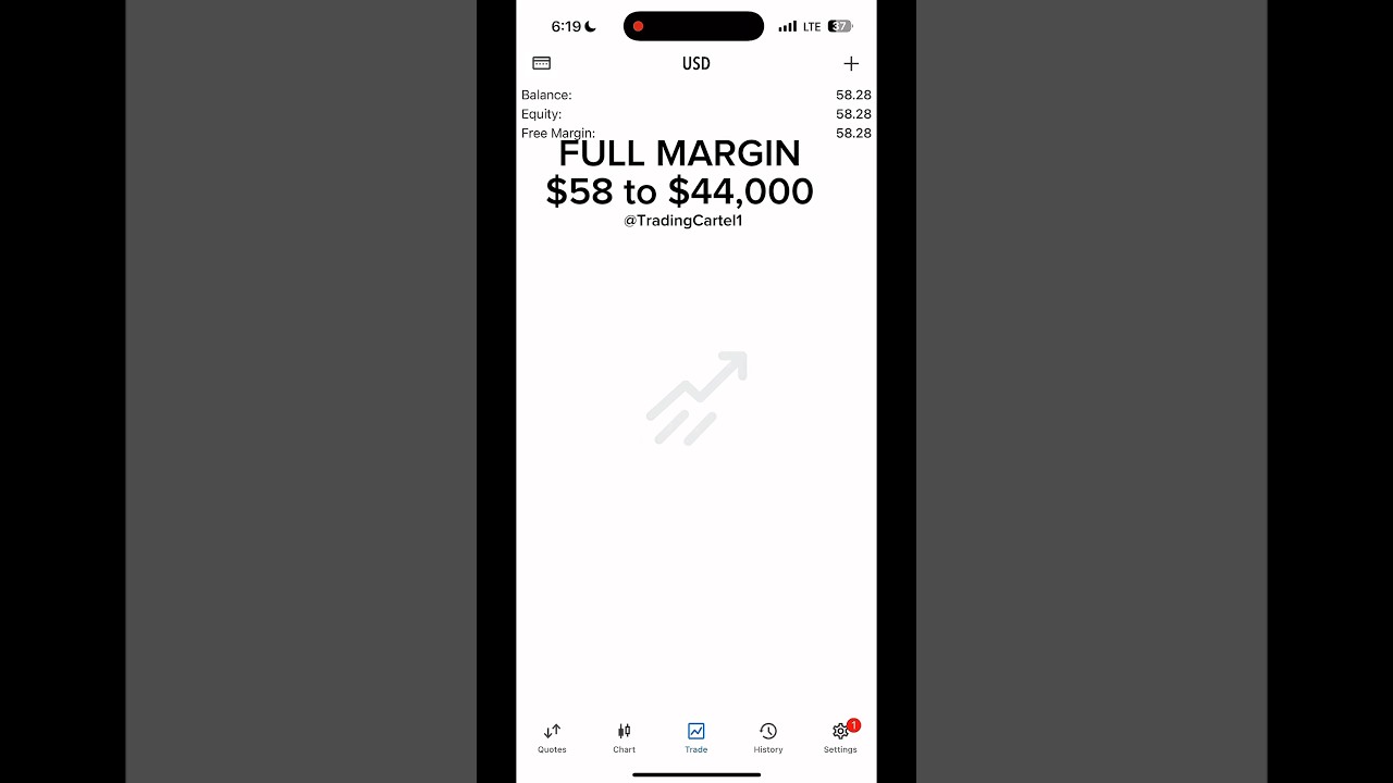 Full Margin with indicator flip $58 to $44,000 using 1:unlimited leverage #forextrading #forex #fx