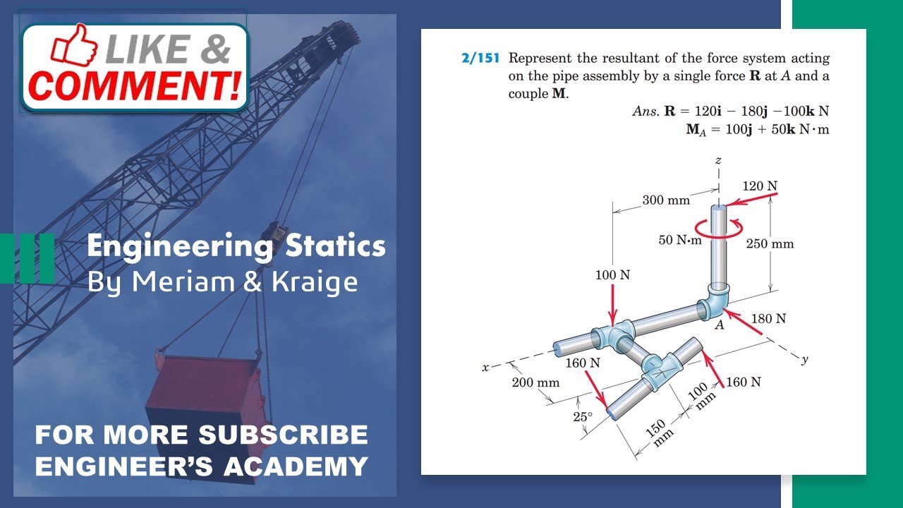STATICS | 2/151 | 3D resultants | 6th Edition | Engineers Academy