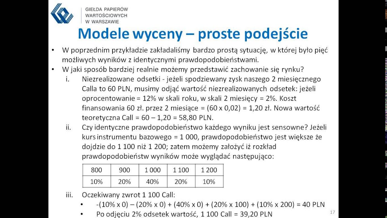 Webinar: Opanuj opcje - Część II, Teoretyczne modele wyceny opcji