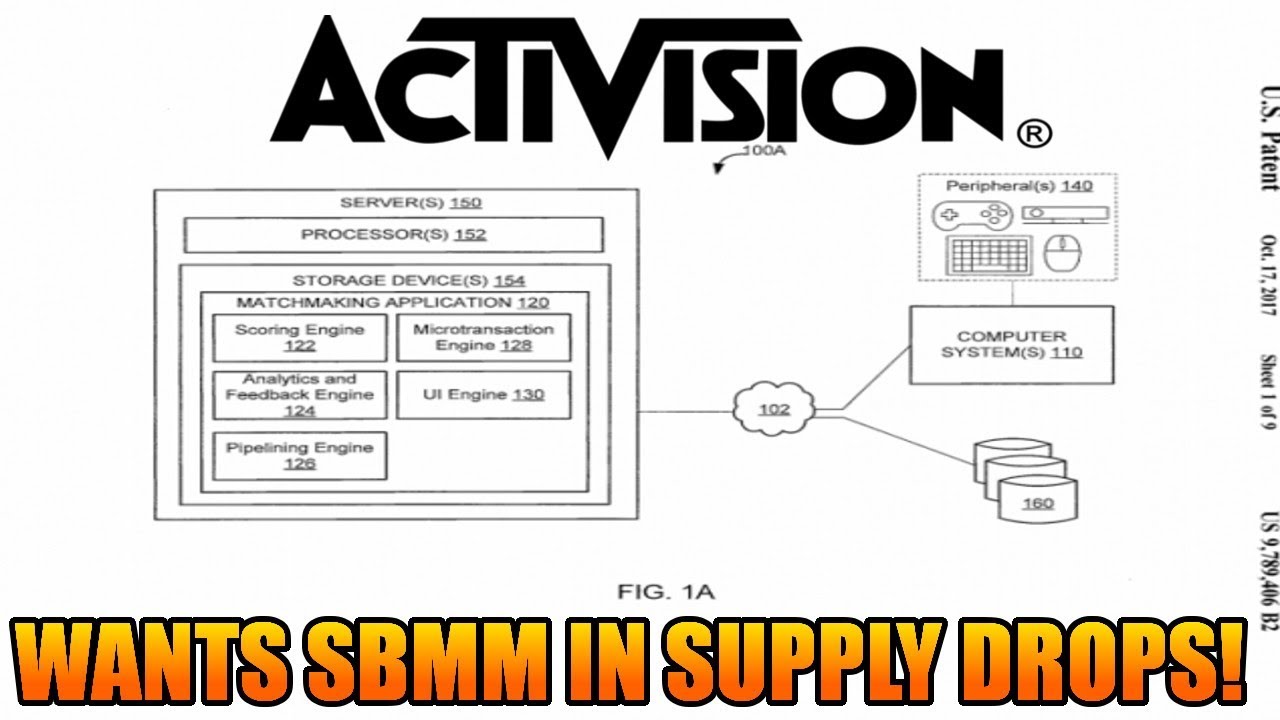 ACTIVISION WANTS SBMM IN CALL OF DUTY SUPPLY DROPS...!