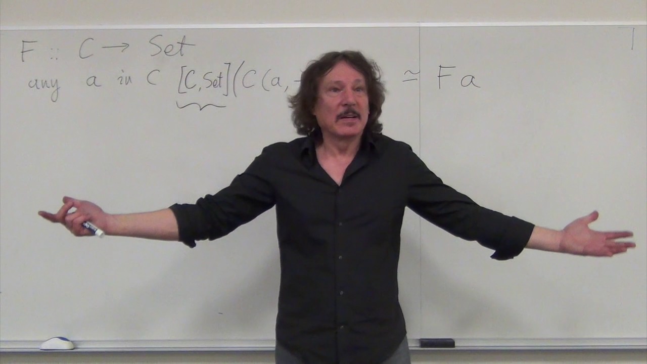 Category Theory II 4.2: The Yoneda Lemma