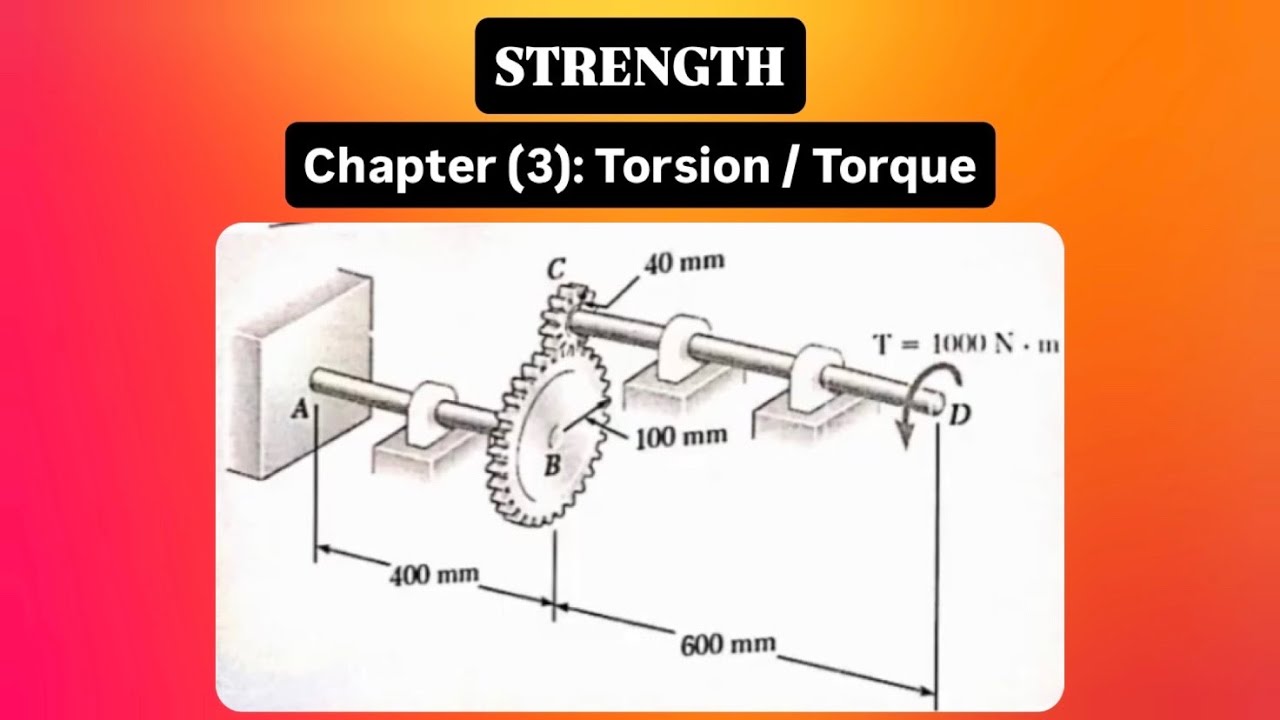 Chapter (3): Torsion/Torque - Strength of Materials