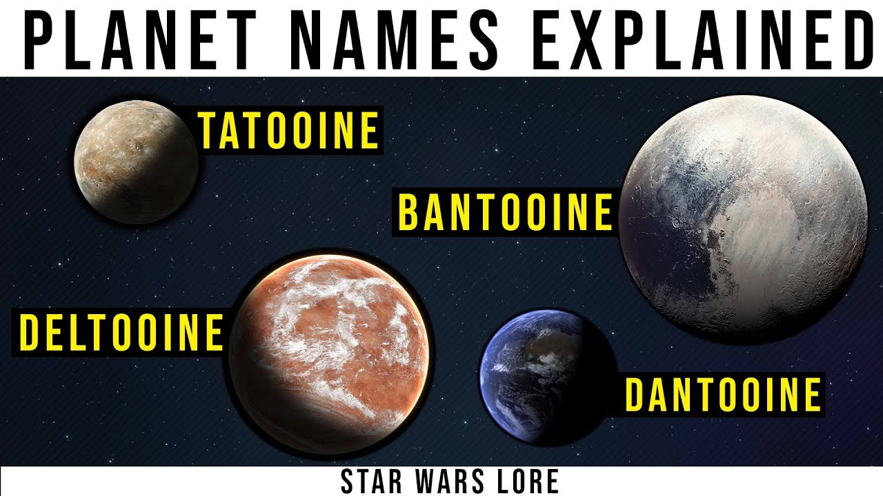 Why do so many Star Wars planets end with 