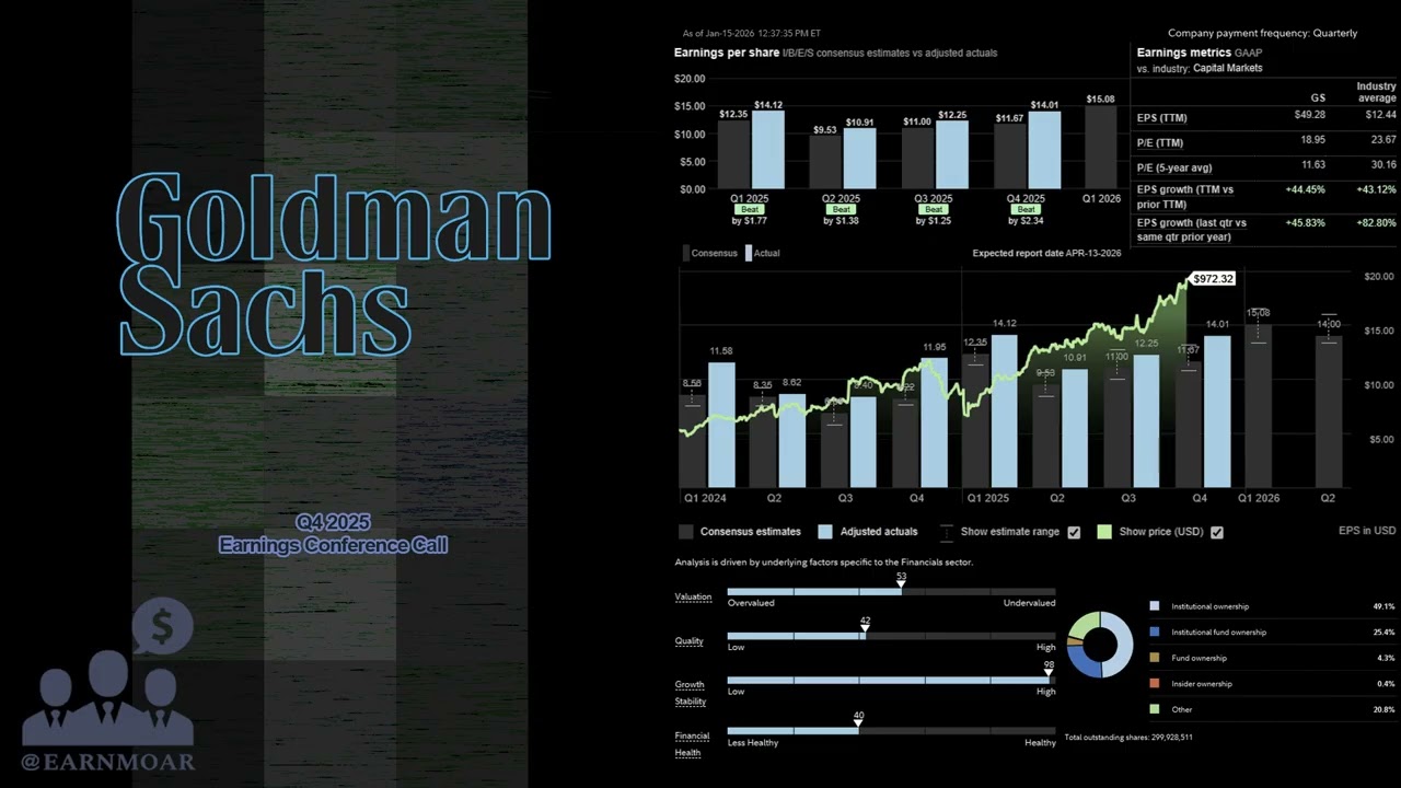 $GS Goldman Sachs Q4 2025 Earnings Conference Call