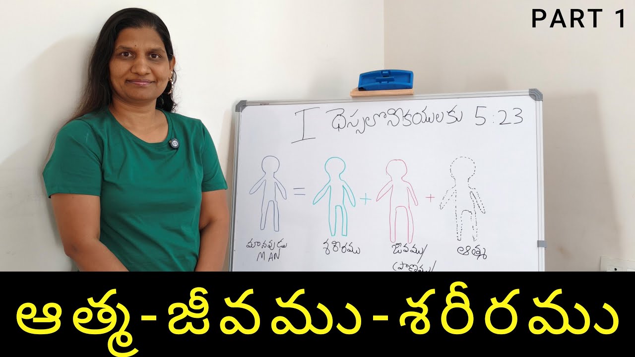 ఆత్మ - జీవము - శరీరము - Part 1
