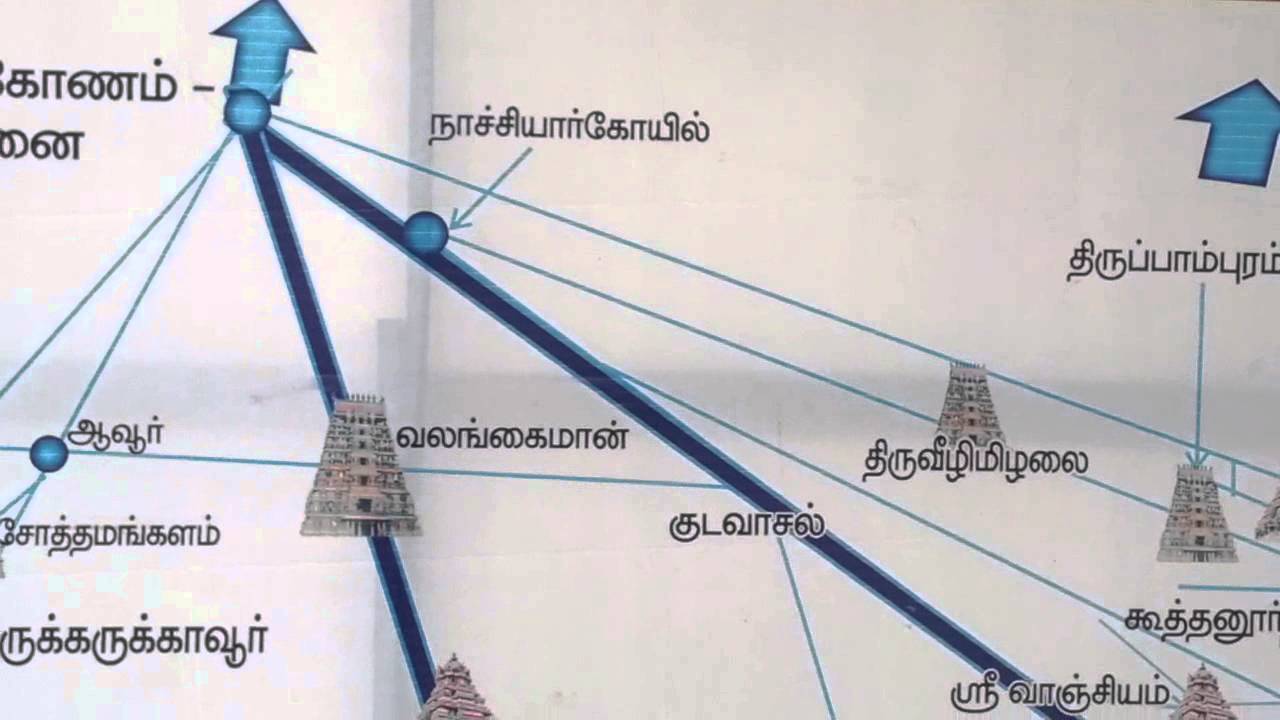 Temples Map around thanjavur kumbakonam tiruvarur