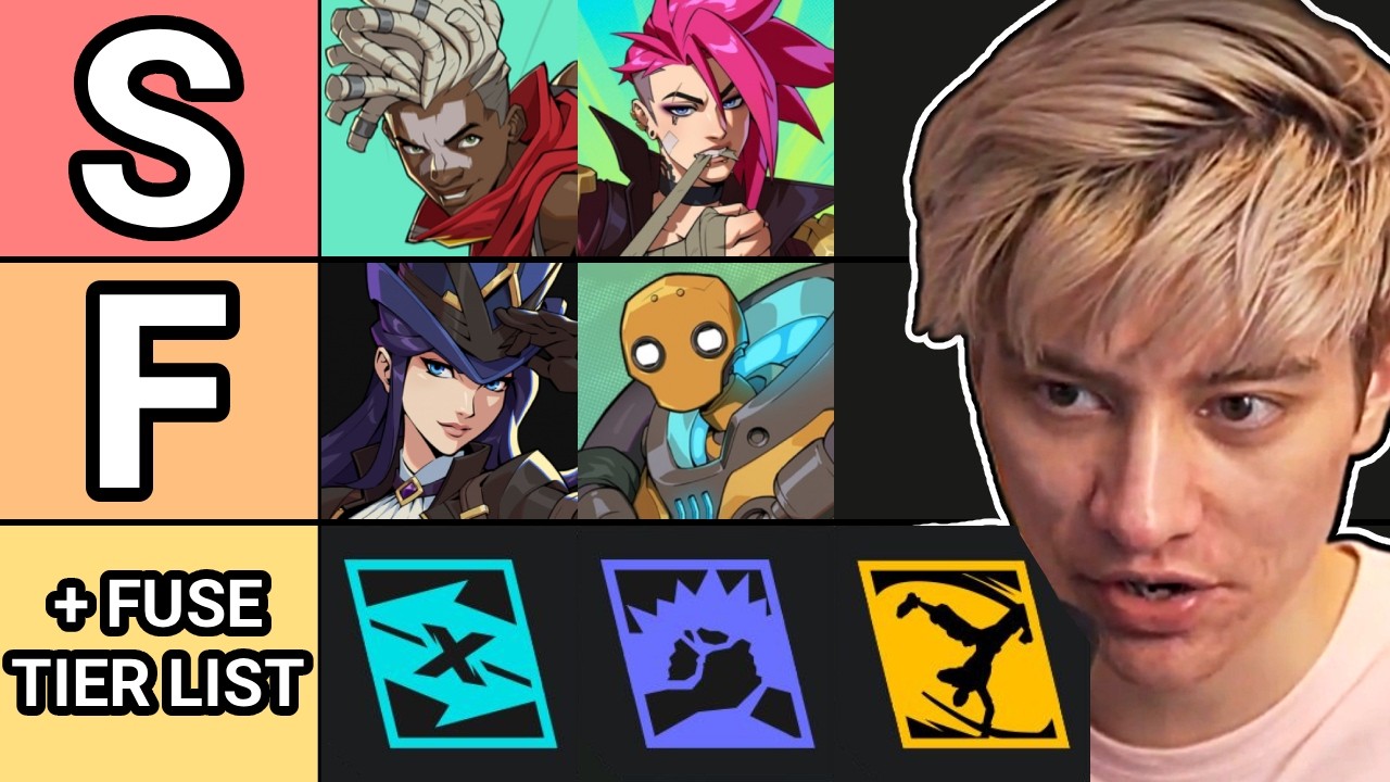 Leffen's 2XKO Tier List (+ Fuse Tier List)
