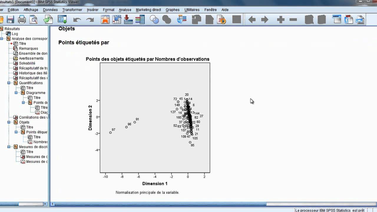 Formation SPSS : Analyse en Correspondance Multiple (ACM)