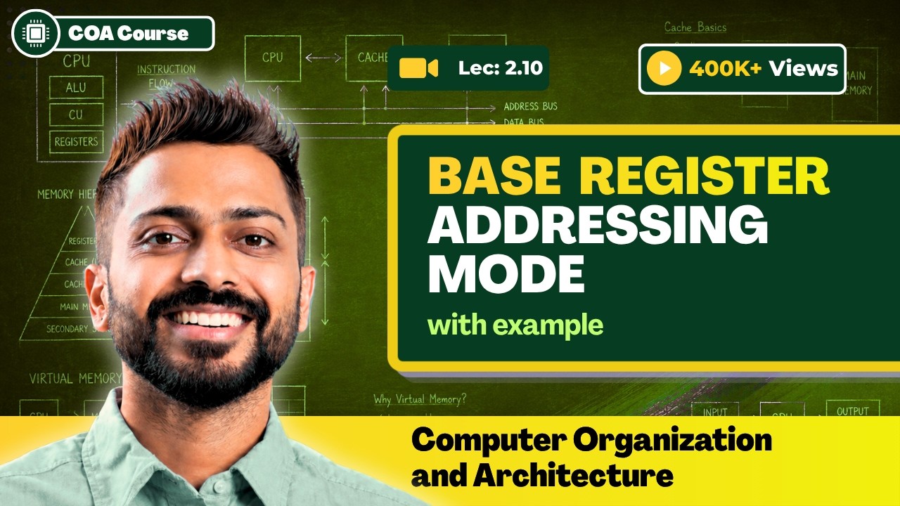 L-2.10: Base Register Addressing Mode || Computer Organisation and Architecture