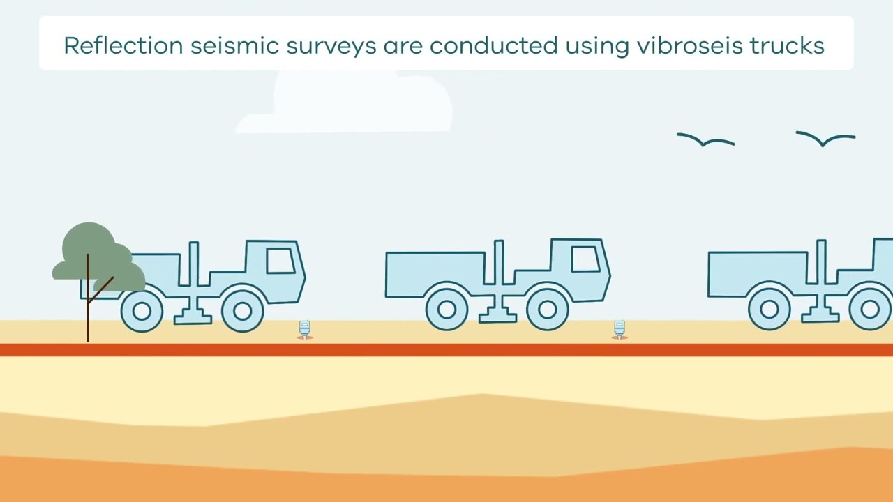 How Reflection Seismic Surveys Work - Martu