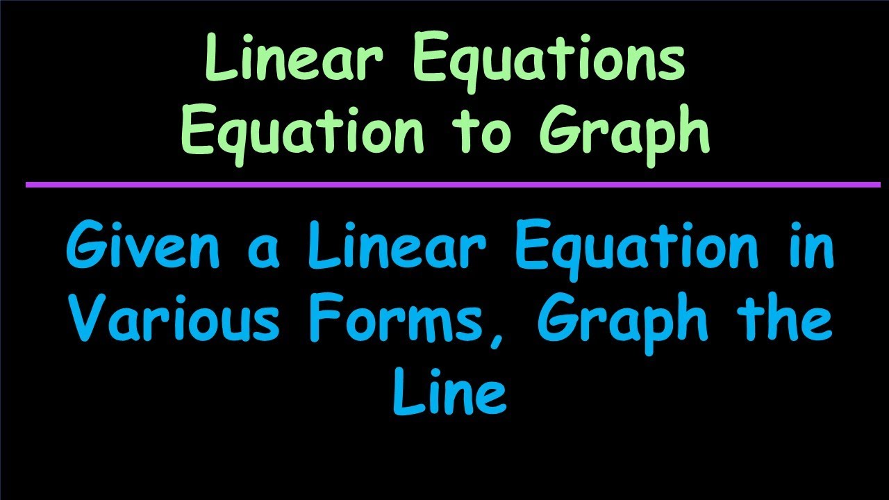 y=mx+b (Equation to Graph): Ged Math/Algebra