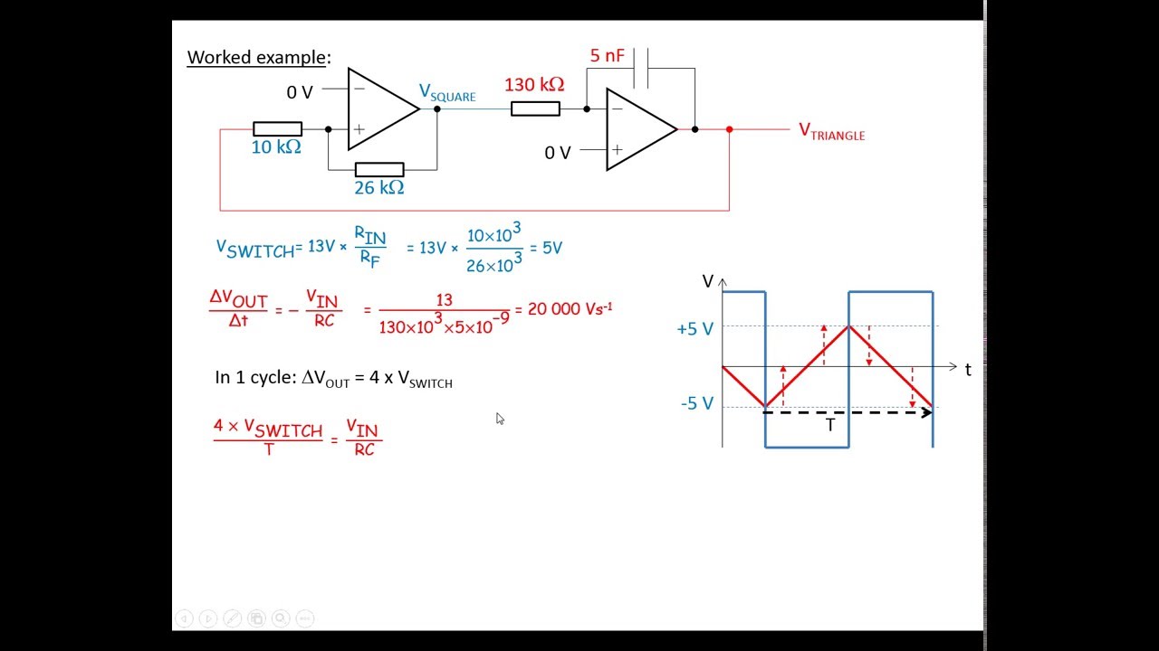 Triangle wave generator