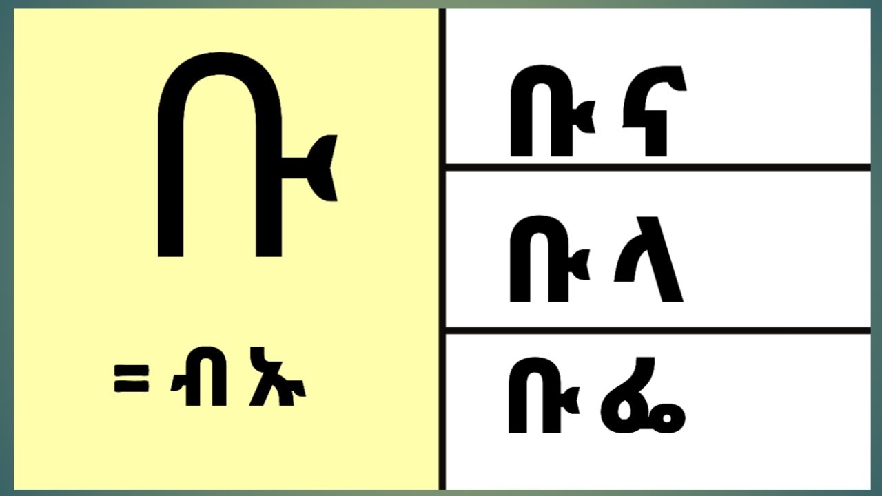 ቁጥር-1 የሰባቱን ሆሄያት ድምጽ መለየት#ኢትዮጵያ#amharic#learn#letter#motivation