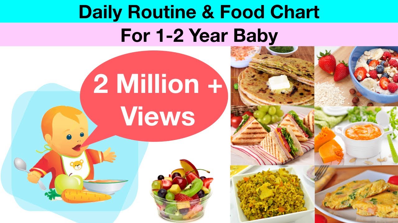 Daily Routine & Food Chart for 1-2 year old baby (Hindi) ||Complete Diet Plan