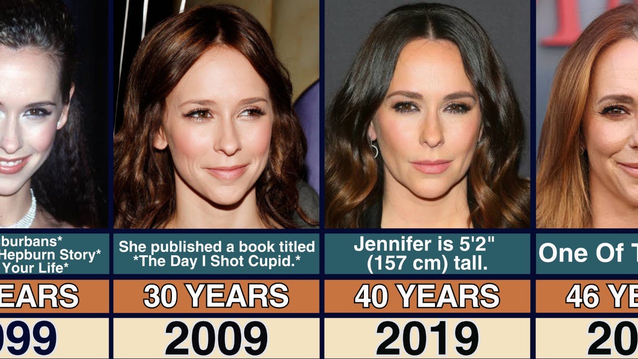 Jennifer Love Hewitt Transformation From 5 to 46 Years Old