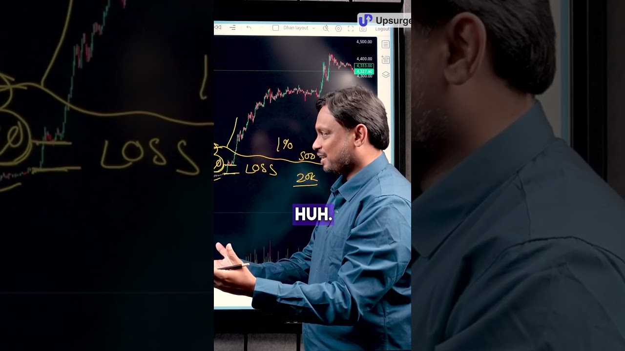 risk management in trading 2 