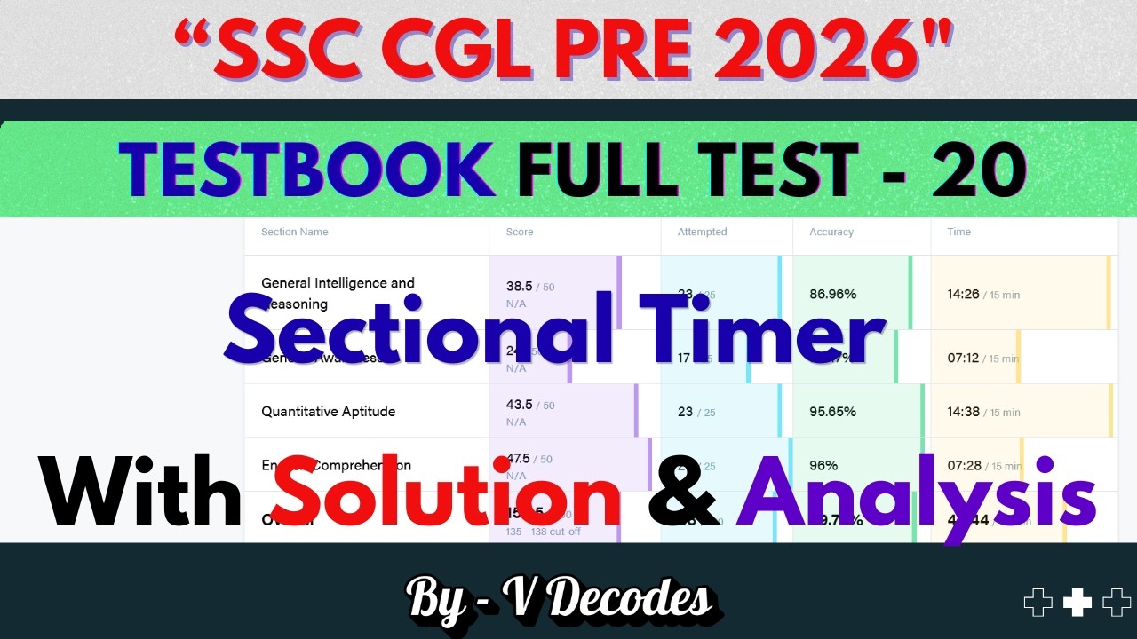 TESTBOOK Mock Full Test 20 | 🚨 15 minutes Sectional Timing 🚨 | SSC CGL 2026 #ssc #mts #cpo #cgl