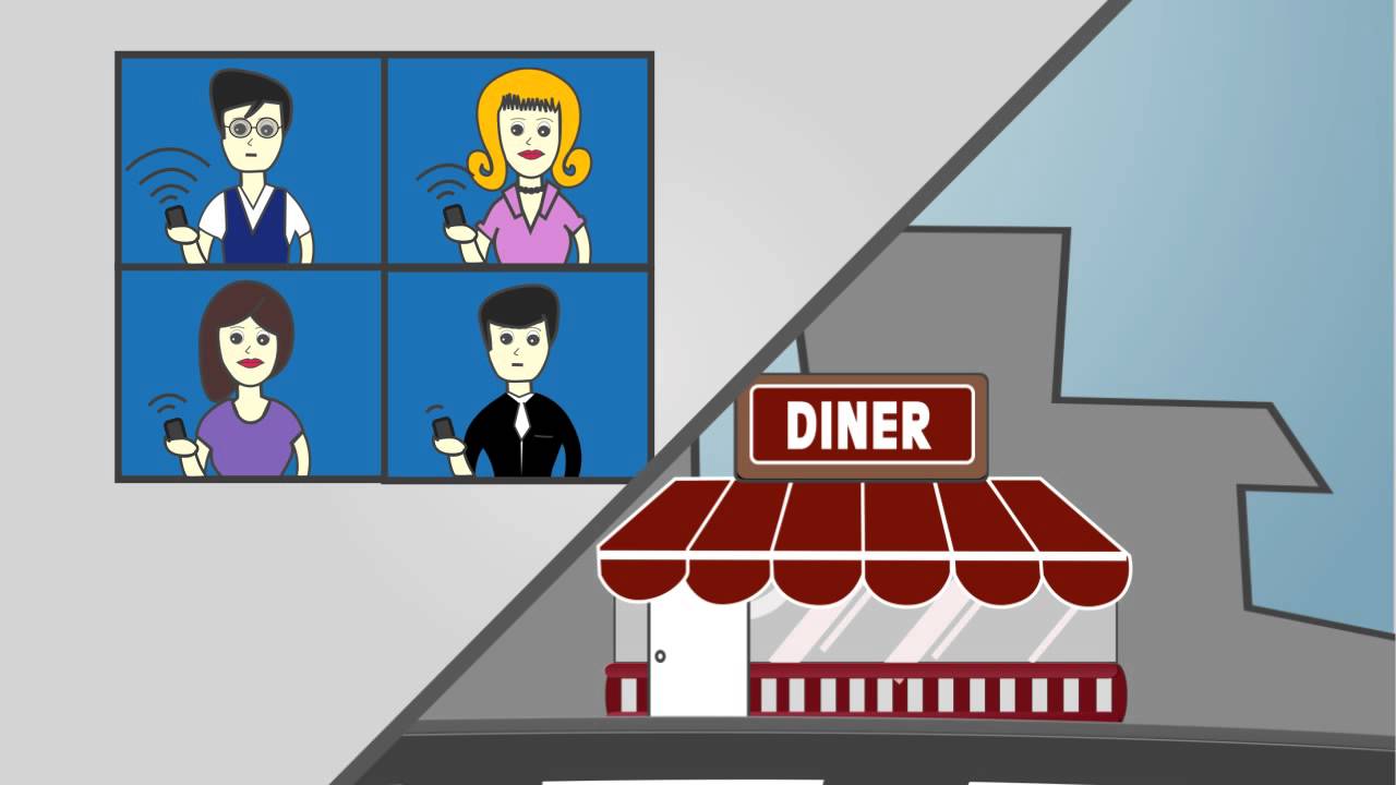SMS Masterminds Mobile Loyalty System