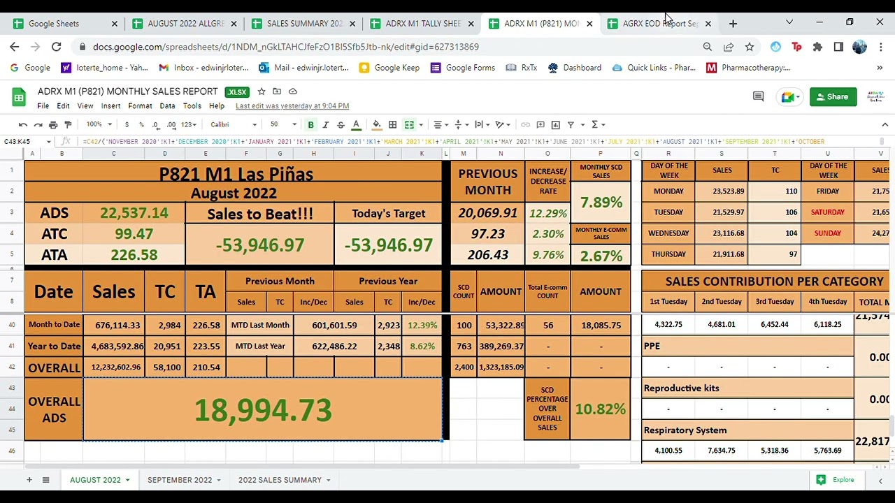AGRX EOD SEPTEMBER 2022