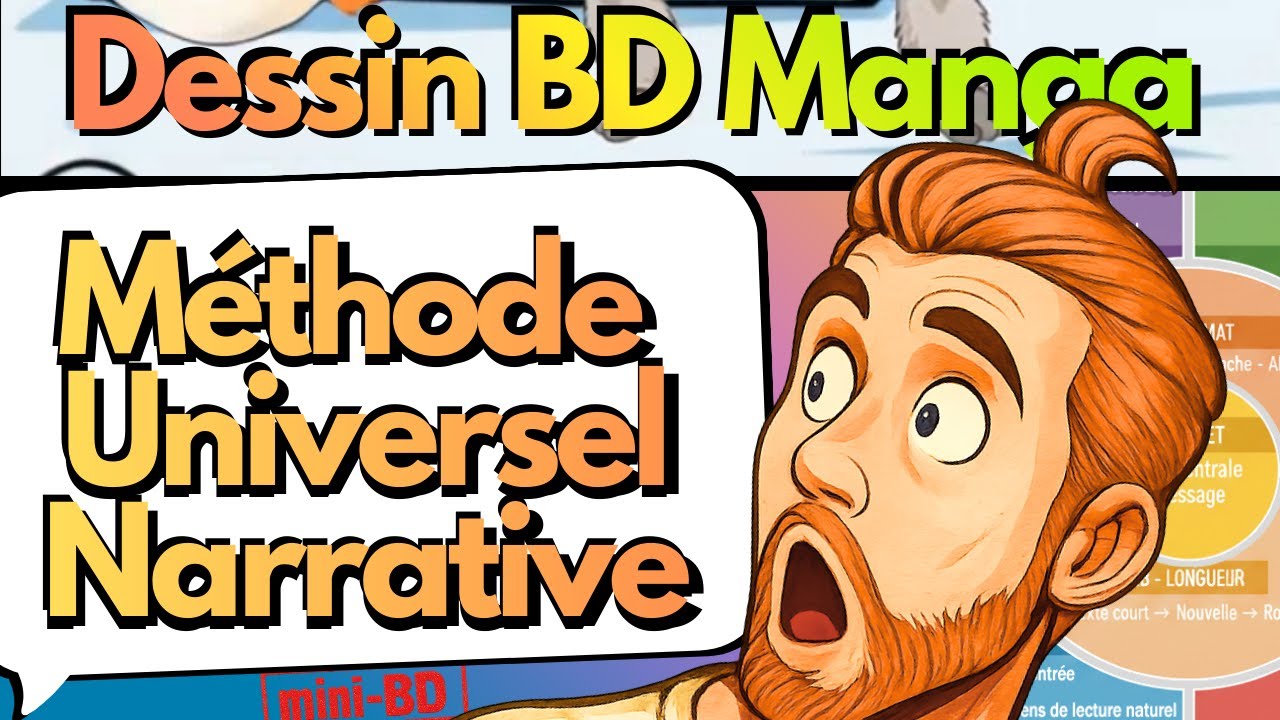 🧠 Comment construire une BD ou un manga avec la méthode universelle narrative
