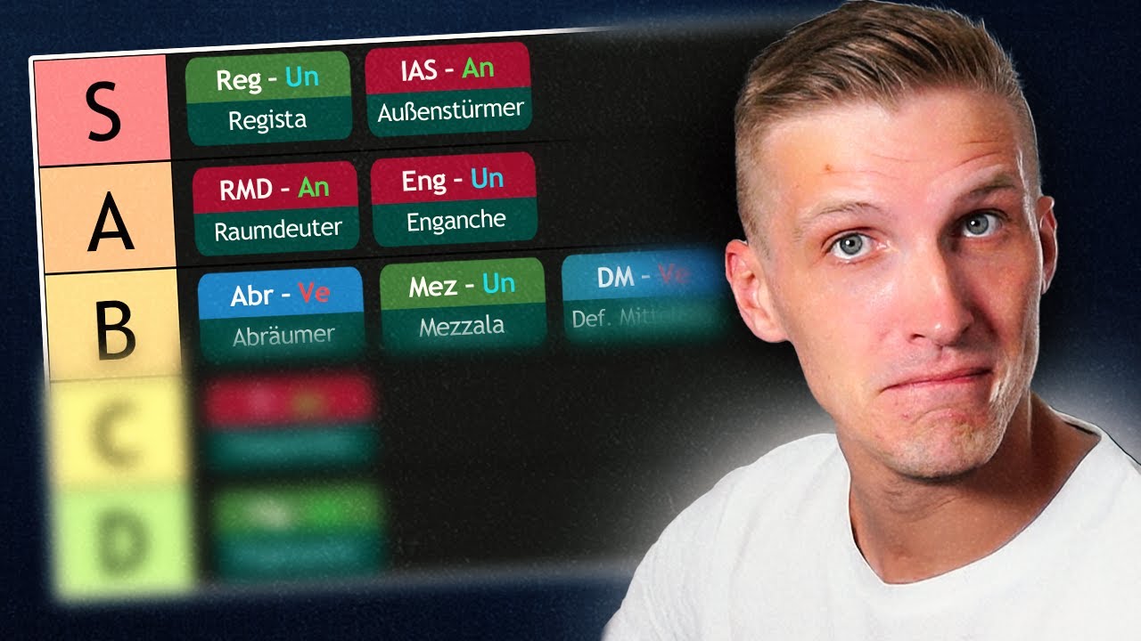 Die beste Spielerrolle im Football Manager ... ft. @FM.Zweierkette