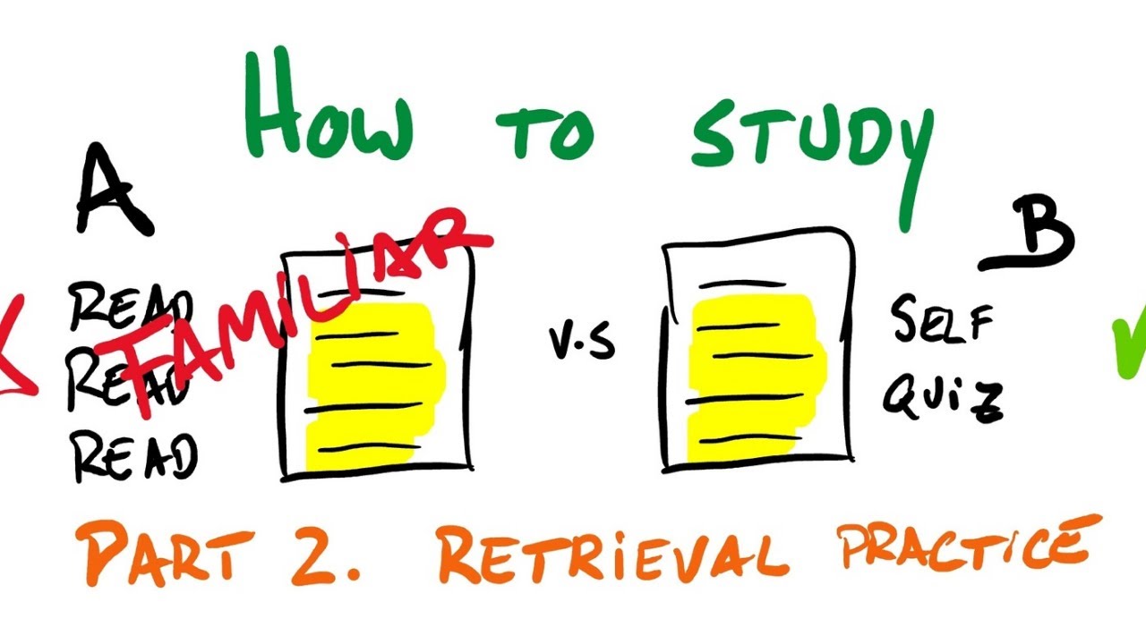 Как учиться (Часть 2) | Учитесь меньше, запоминайте больше | Сила практики извлечения информации
