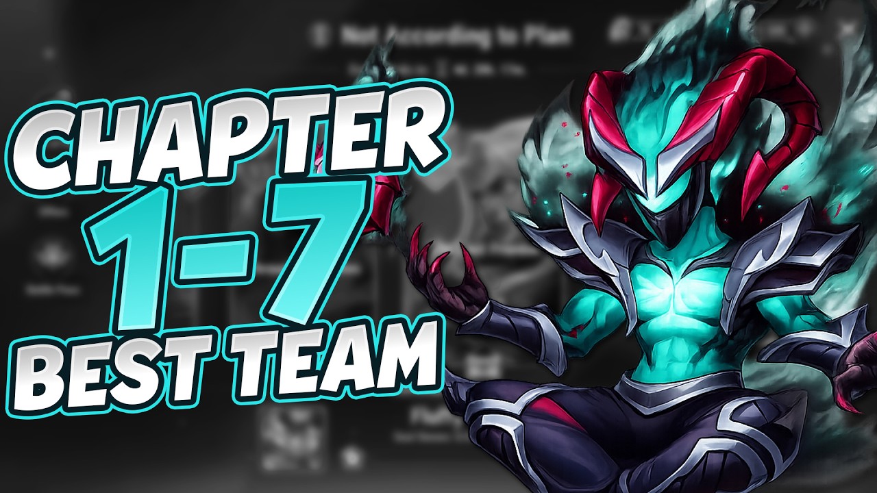Hero Wars Umbra's Adventure Nightfall Chapters 1-7 Best Teams Guide