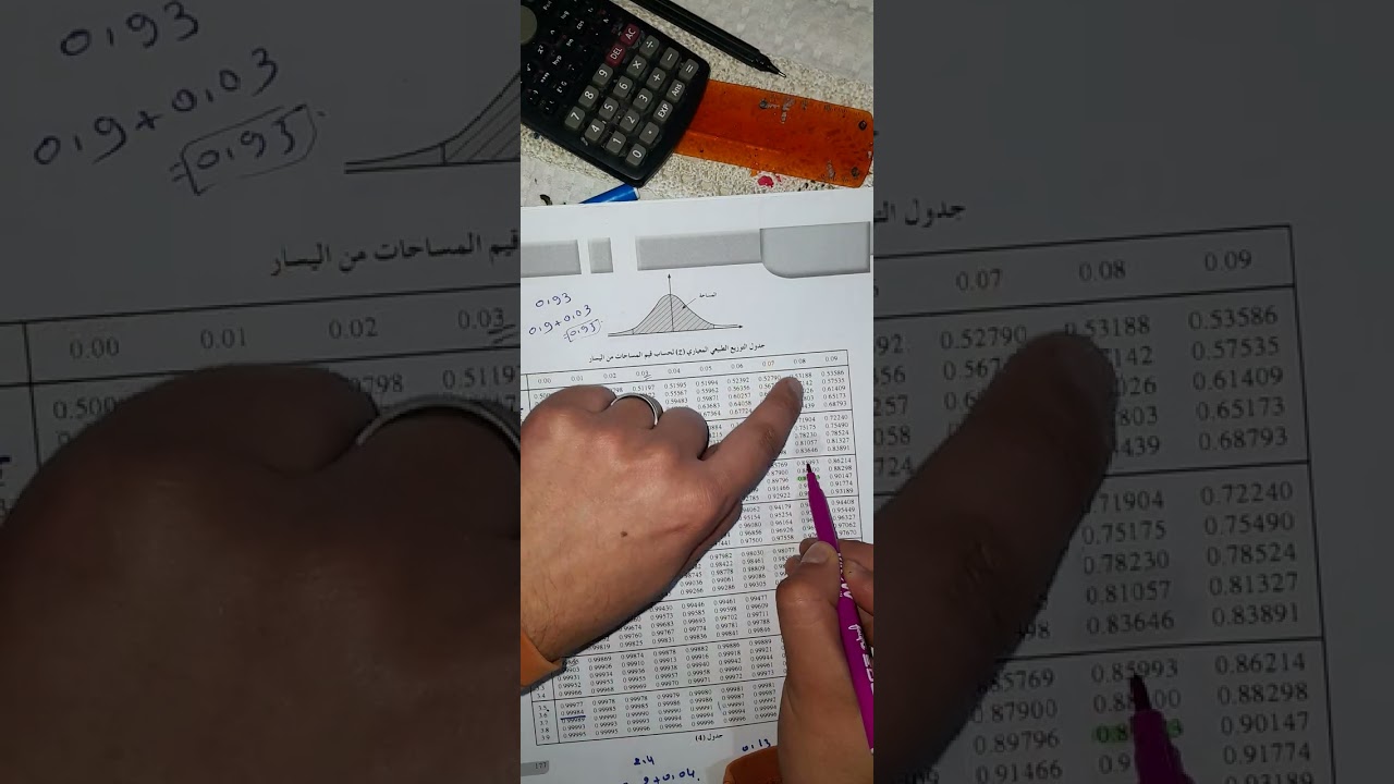 حل نموذجي للإمتحان  3 الإحصاء الجزء الأول سنة ثانية جامعي