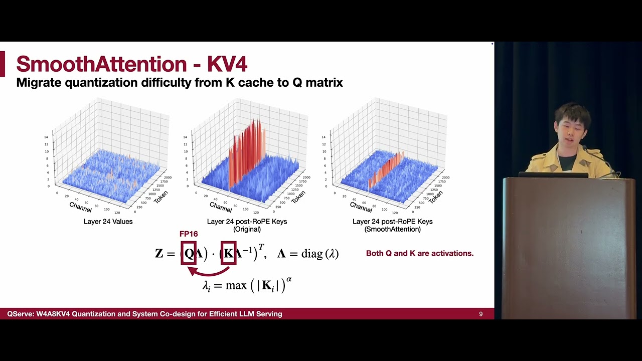 MLSys'25 - QServe: W4A8KV4 Quantization and System Co-design for Efficient LLM Serving