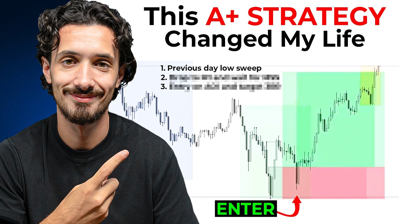My 3 Step Scalping Strategy (Backtested & Live Trade's)