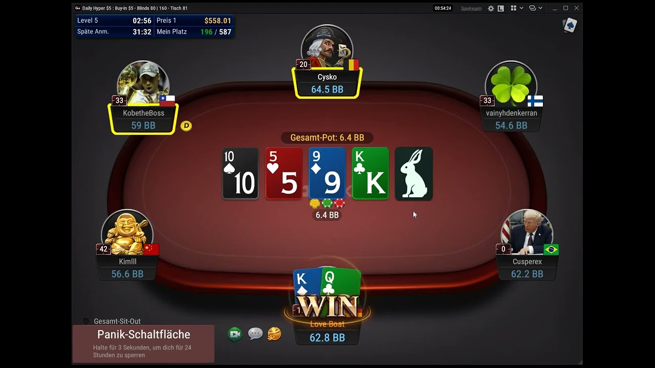 Daily Hyper 5 $ - full episode - final table