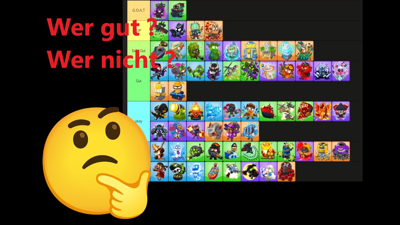 Meine Meinung zu alle Stufe 5 Affen Tierlist