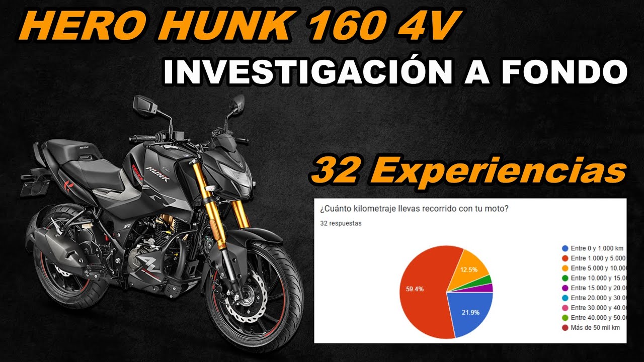 HERO HUNK 160 4V| ¿CÓMO HA SALIDO?| INVESTIGACIÓN A FONDO