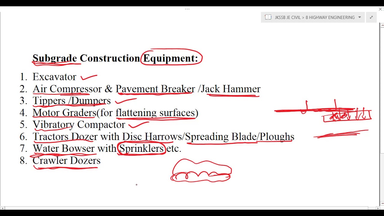 ROAD SUBGRADE, SUBGRADE EQUIPMENTS, PREPARATION OF SUBGRADE (HIGHWAY ENGINEERING PART 15)