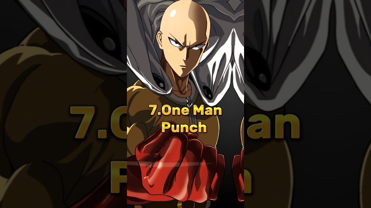 top 10 popular anime in india👍 #shorts #anime