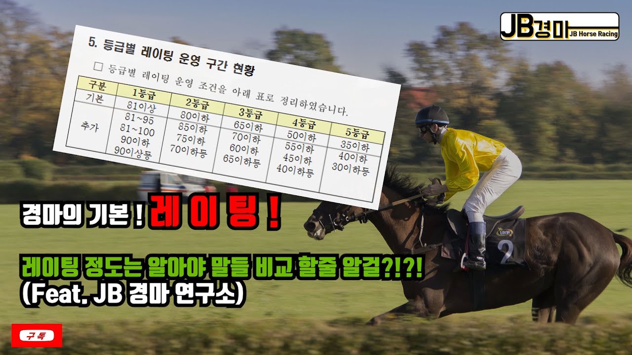 [JB 경마] 경주마 레이팅을 모르시면 클릭! 알아도 정확히 모르시면 클릭!(Feat. JB 연구소)