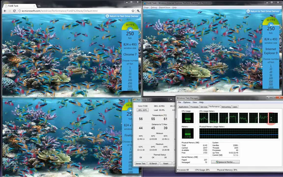 3-way hardware-accelerated browser comparison (Chrome, Internet Explorer 9, Firefox 4)