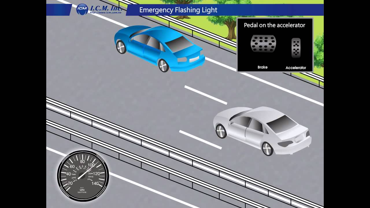 Emergency Stop Signal (ESS)by VDI
